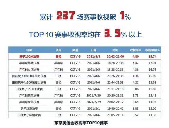 【双方首发及换人信息】AC米兰首发：16-迈尼昂、2-卡拉布里亚（90+2’ 42-弗洛伦齐）、28-佳夫、23-托莫里、19-特奥、80-穆萨、32-波贝加（83’ 33-克鲁尼奇）、14-赖因德斯、21-丘库埃泽、11-普利西奇（61’ 8-奇克）、15-约维奇（83’ 73-卡马达）AC米兰替补：83-米兰特、69-拉波-纳瓦、95-巴特萨吉、82-西米奇、7-阿德利、18-卢卡-罗梅罗、70-特劳雷佛罗伦萨首发：1-泰拉恰诺、3-比拉吉、28-夸尔塔、4-米伦科维奇、65-帕里西、32-邓肯（81’ 38-曼德拉戈拉）、6-阿图尔（46’ 8-马克西姆-洛佩斯）、7-索蒂尔（81’ 11-乔纳森-伊科内）、5-博纳文图拉（88’ 99-夸梅）、10-冈萨雷斯、9-贝尔特兰（70’ 18-恩佐拉）佛罗伦萨替补：53-克里斯滕森、30-马蒂内里、26-米纳、70-皮耶罗齐、37-科穆佐、77-布雷卡洛、72-巴拉克、19-因凡蒂诺、73-阿马图奇